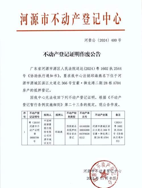 惊爆！有的银行房贷竟无需房产证抵押