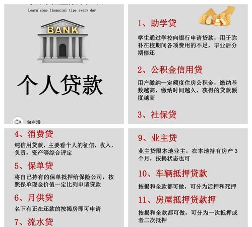 惠州居民贷款政策全解析，你想知道的都在这里！