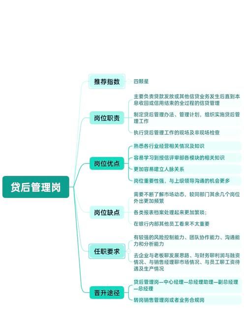企业向银行抵押货物的贷款，风险与机遇并存