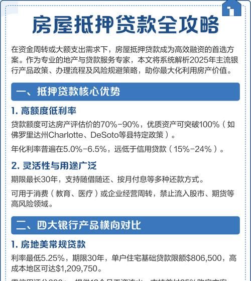 境外个人房产抵押贷款全解析