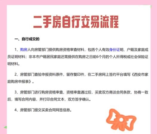 二手房交易中的武清天津银行房产抵押贷款攻略