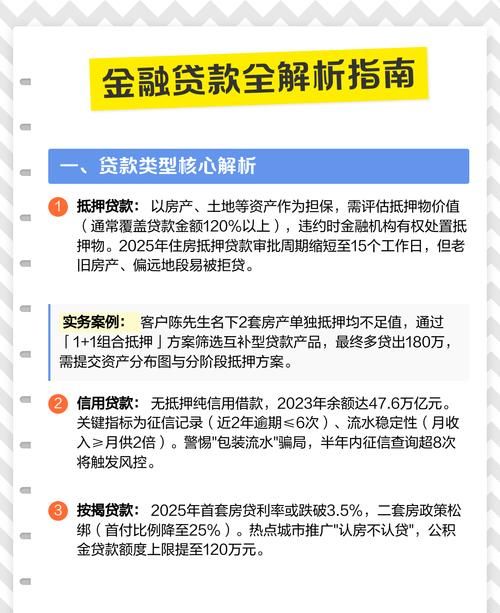 120万房产能抵押多少钱？影响因素全解析
