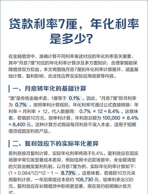 民营企业融资成本就是贷款利率吗？