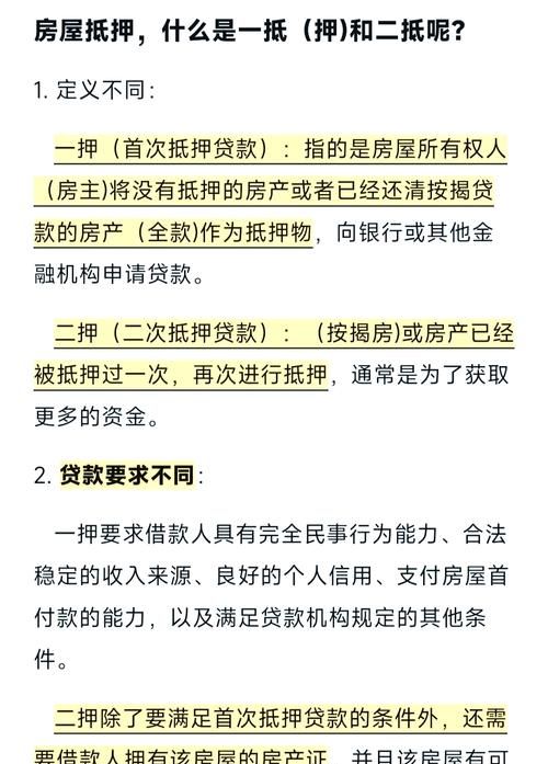 单位房产抵押银行所需资料全解析