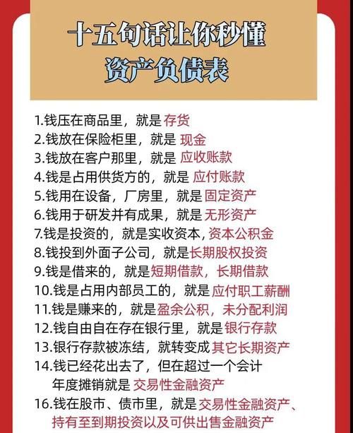 企业银行贷款负债率的合理区间解析