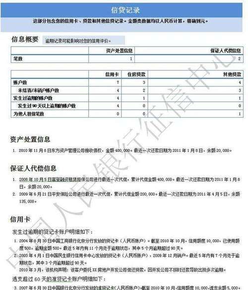 企业微众银行贷款什么时候上征信？全面解析与相关要点