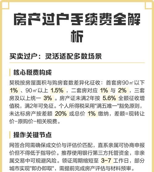 惠州贷款手续费全解析，你必须知道的那些事儿