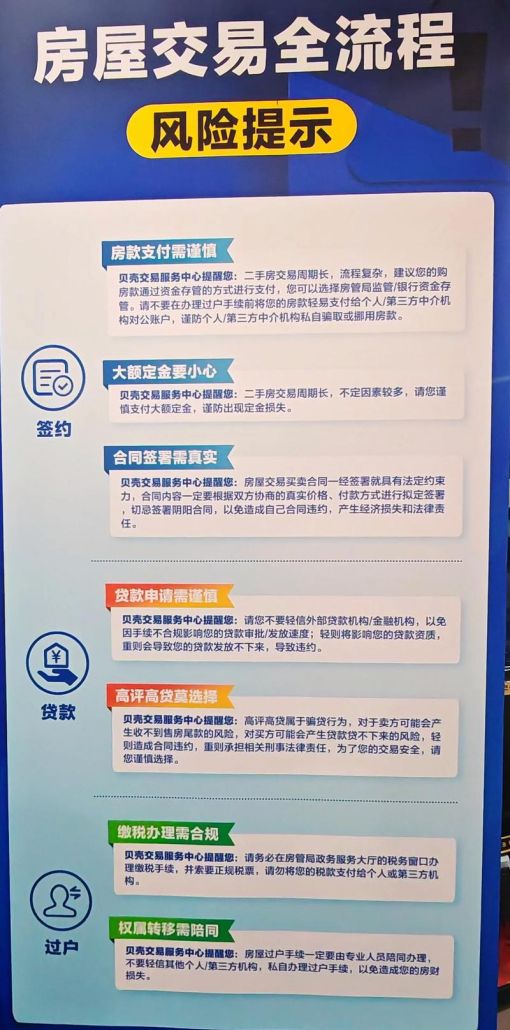 房产抵押通道被占用，背后的影响与应对策略