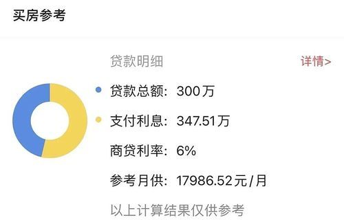 惠州居民存款贷款总额的现状与影响分析