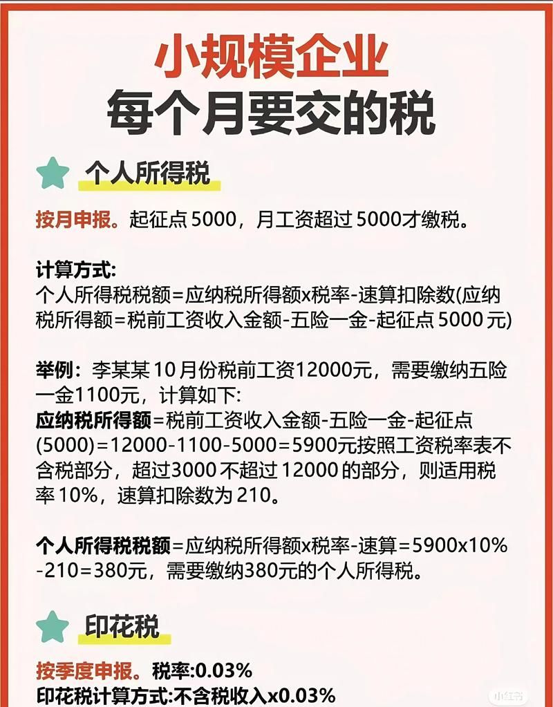 银行贷款企业税收征收方式全解析