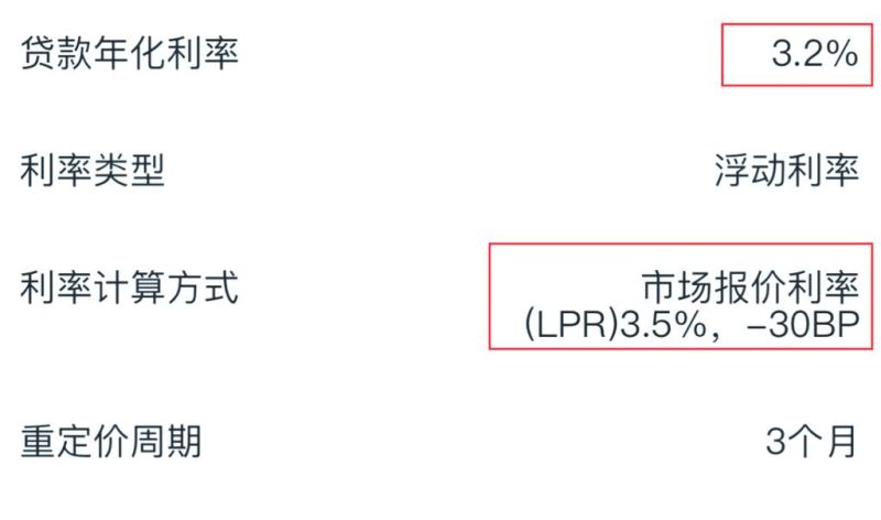 惠州各银行贷款利率上浮，现状、影响与应对策略