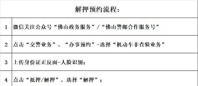 佛山市房产抵押预约全攻略