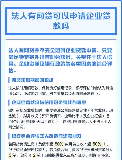 企业法人有权向银行贷款吗