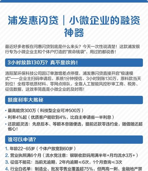 洛阳小微企业30万无抵押贷款，机遇与挑战并存