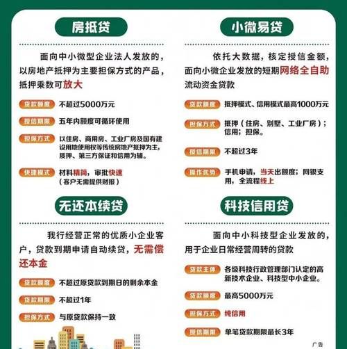 惠州邮政贷款政策全解析，助你轻松实现资金梦想