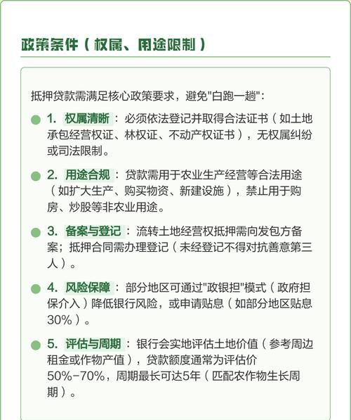 企业用土地抵押贷款还不上怎么办