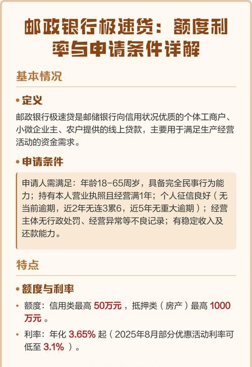 邮储银行极速贷房产抵押贷款的办理次数全解析