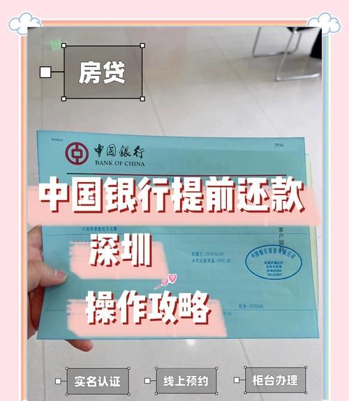 惠州中行贷款提前还，你需要知道的那些事儿