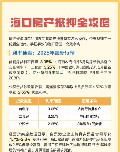 房产抵押与负债率的关系解析