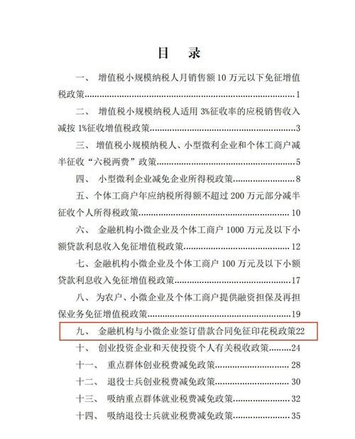 小微企业贷款印花税减免政策解读与影响