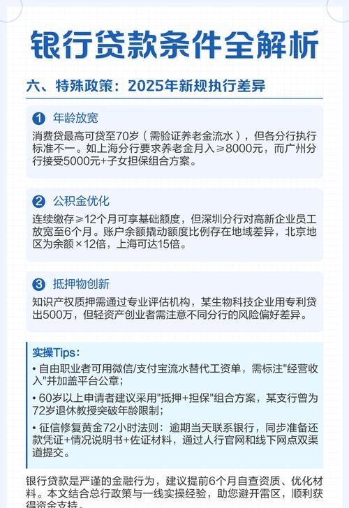 企业银行贷款期限全解析