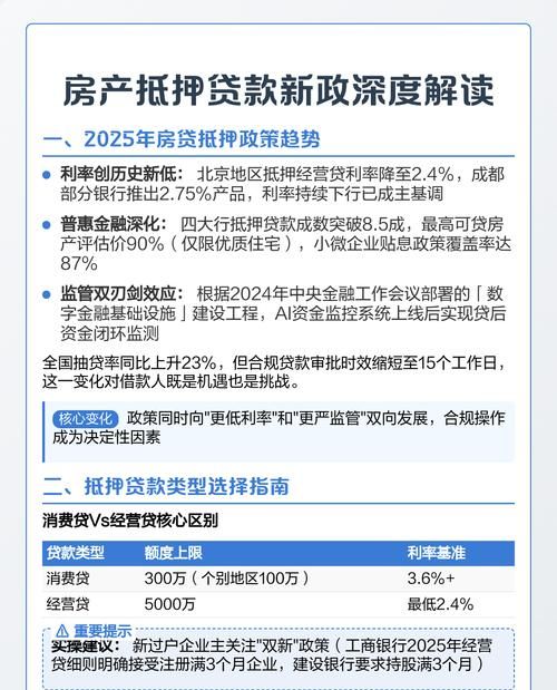 警惕小微企业贷款资金挪用房地产现象