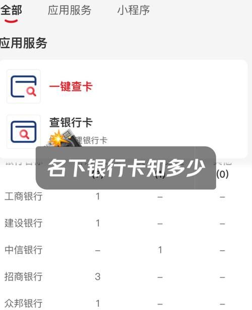 企业的银行贷款卡信息查询，重要性与方法