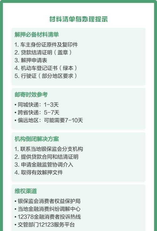 惠州汽车贷款解压地点电话全攻略