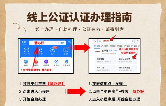 房产证抵押办理时间全解析