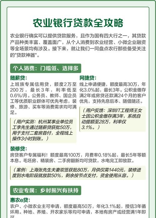企业归还银行贷款的详细手续与要点全解析