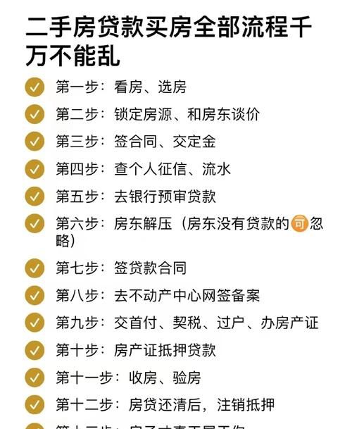 二手房中介带你了解房产抵押贷款的多种用途