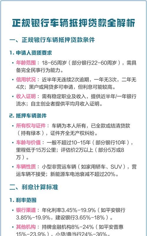 宁波正规银行汽车房产抵押贷款全解析
