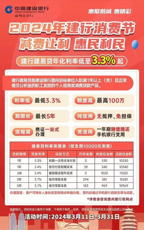 惠州抵押贷款机构，为您的资金需求提供有力支持