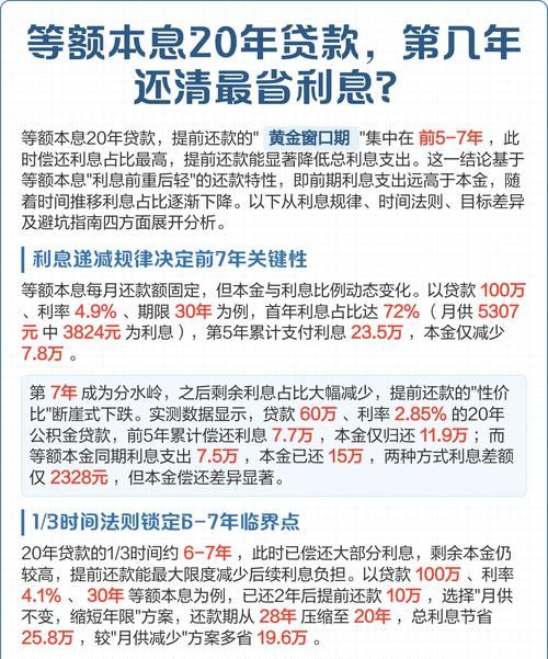 企业贷款年利率对企业的影响及应对策略