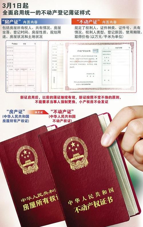 取消房产证抵押登记全攻略,让你轻松摆脱束缚