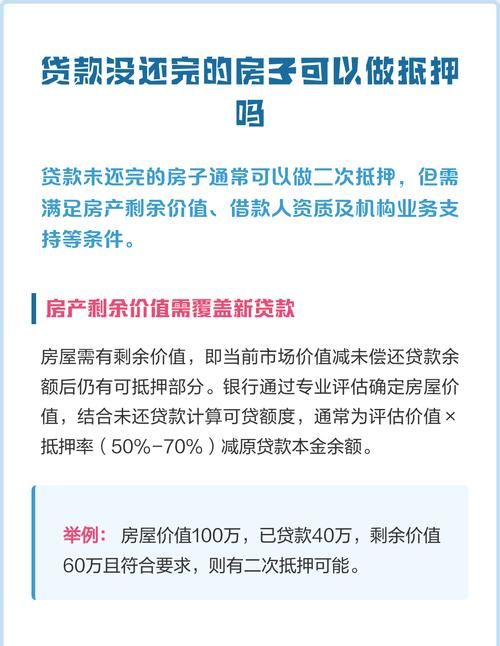 企业贷款抵押物必须全部还清吗？