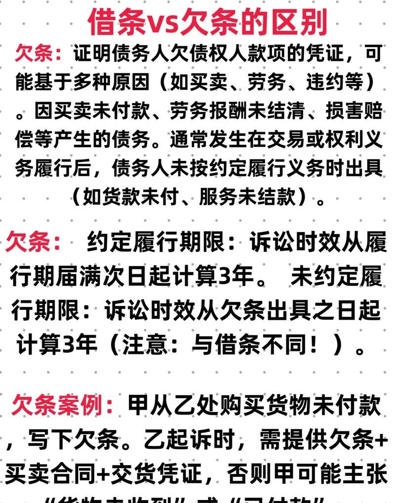 抵押房产贷款欠条相关问题解析