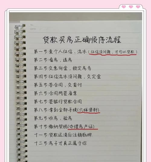 惠州林权房抵押贷款的全面解析与指南