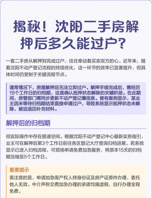 二手房解押费用全解析