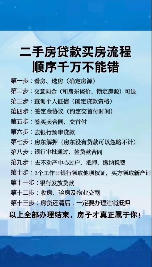 二手房中介如何为客户提供专业的企业银行贷款指导