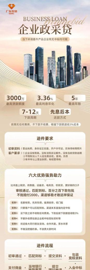 惠州万众贷款，贷款市场的新兴力量