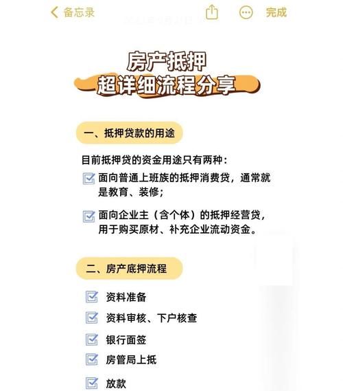 抵押房产能否出售？全面解析与注意事项