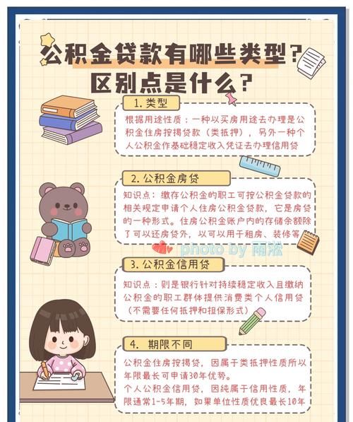 惠州公积金外地贷款全解析，政策、流程与注意事项