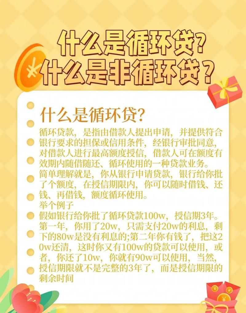 企业办理银行贷款，必备的法律知识要点