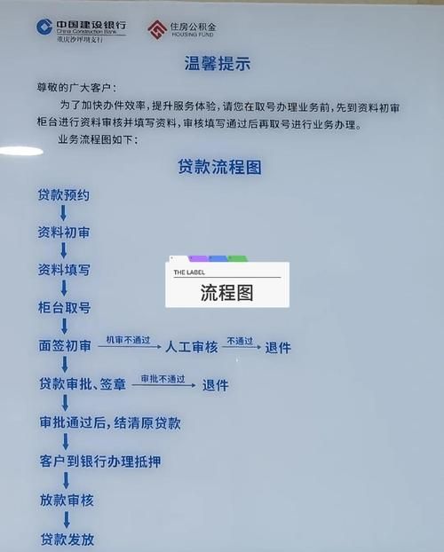 企业无抵押经营贷款全解析，流程、要点与注意事项