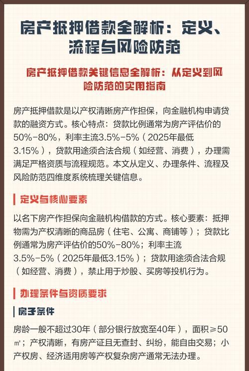 贷款与房产抵押的关联及风险防范