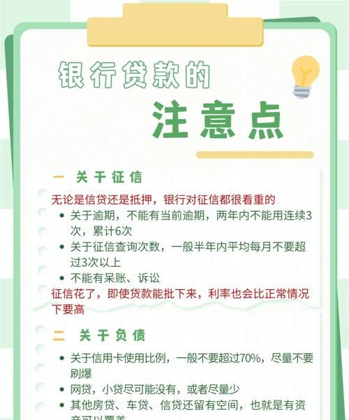 中小企业进行银行贷款的基本条件