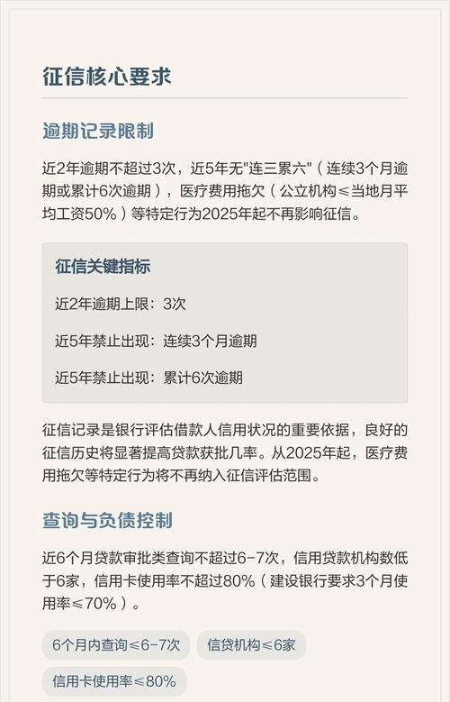 惠州社保贷款全解析，能贷吗？额度如何？