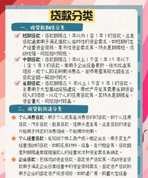 企业贷款抵押全解析，你需要知道的一切