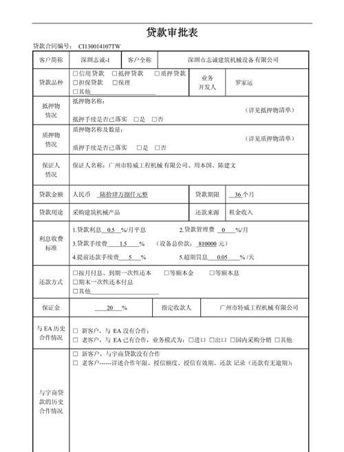 小微企业抵押贷款申请表如何填 小微企业抵押贷款申请表如何填
